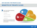 Viettel Private Cloud